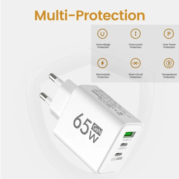 PD 65W GaN USB Charger Fast Charging Type C Mobile Phone Adapter For iPhone 15 Huawei Quick Charge 3.0 EU/US Plug Wall Charger - Image 6