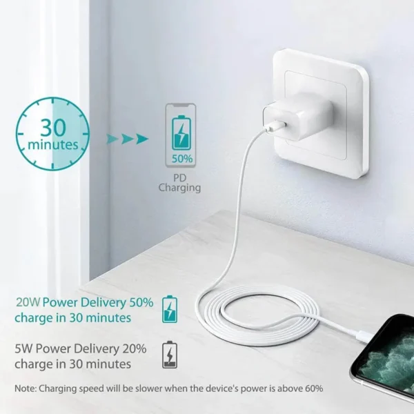 Original 20W USB-C Power Adapter For iphone 15 14 13 mini Pro Max Type C fast charger for Apple Cable for iPhone X XS 11 12 Plus - Image 6
