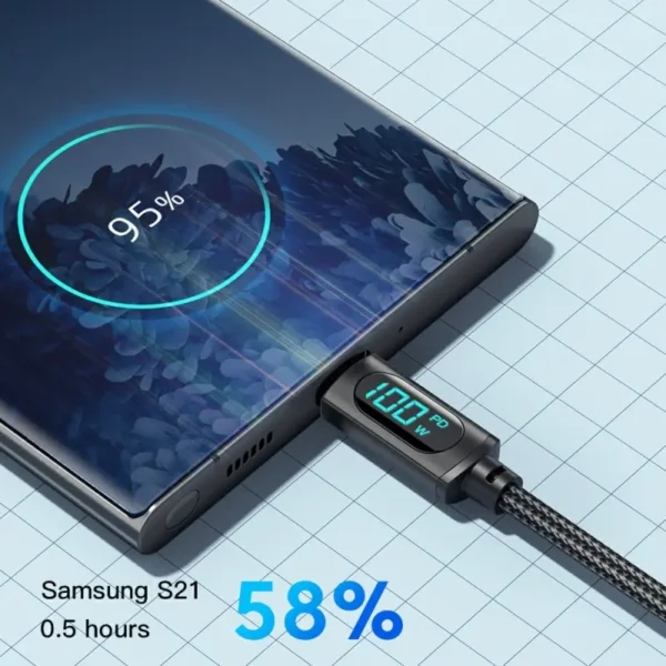 Essager Type C to Type C Cable 100W PD Fast Charging Charger USB C to USB C Display Cable For Xiaomi POCO F3 Realme Macbook iPad - Image 4