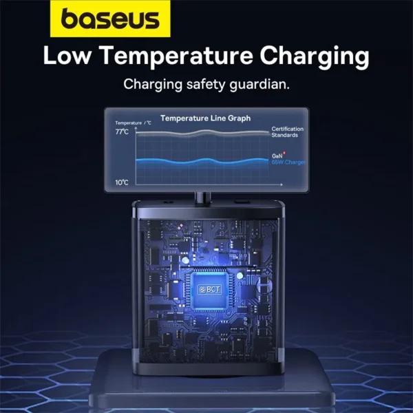 Baseus 65W GaN Charger PD Charge Type C PD USB Charger Support  PD 3.1 QC PPS Portable Fast Charger For Laptop iPhone 15 14 13 - Image 5