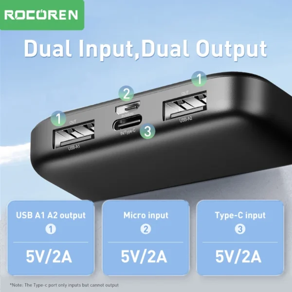 Rocoren Power Bank 10000mAh Portable Charger External Battery PoverBank 10000 Fast Charging Powerbank For iPhone Xiaomi mi POCO - Image 2