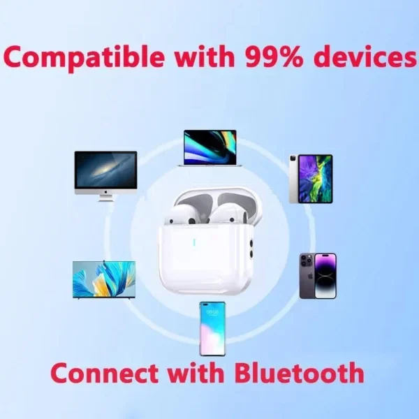 NEW TWS Wireless Earbuds Bluetooth 5.3 Earphones Touch Control IP54 Waterproof HIfi Headphone With Microphone And Carry Cable - Image 6