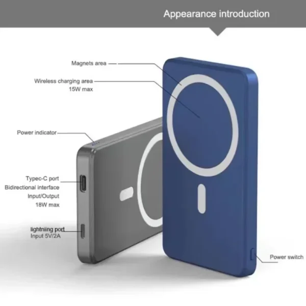 Portable Macsafe Auxiliary Spare External Magnetic Battery Pack Power Bank Wireless Charger For iphone 12 13 14Pro Max Powerbank - Image 4