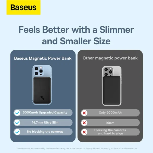 Baseus 6000mAh Power Bank Magnetic Wireless Charger 10000mAh Powerbank For iPhone 12 13 14 Pro Mini Portable External Battery - Image 3
